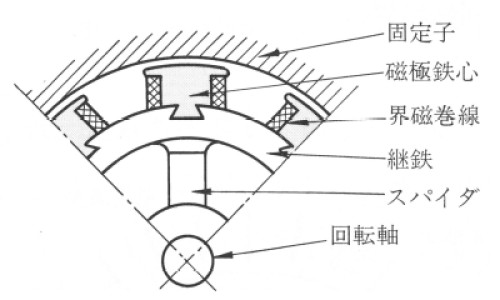 宝花本体是什么花-宝花奇草功效网 - 为你提供宝花宝果的药、宝塚花组七彩